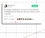 Monday